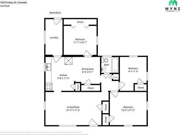 5th image of 1720 Finchley Dr