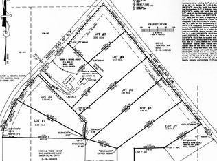 1 Aurora Rd, Boaz, AL 35956
