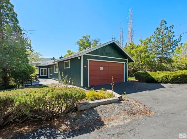 2060 Scharr Cir, Reno, NV 89509