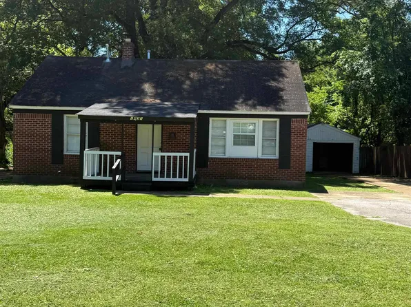 1831 Dupont Ave, Memphis, TN 38127