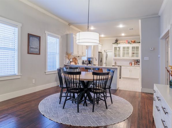 Additional property image - 206 S Winnetka Ave, Dallas, TX 75208