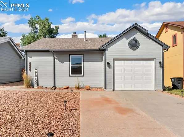 6640 Zermatt Dr, Colorado Springs, CO 80915
