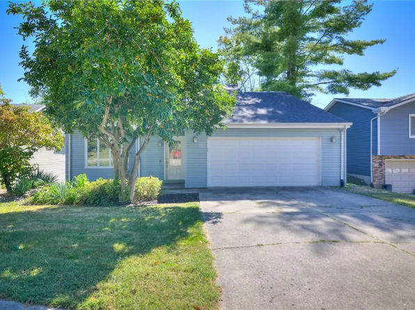 2231 W Packard St, Decatur, IL 62522