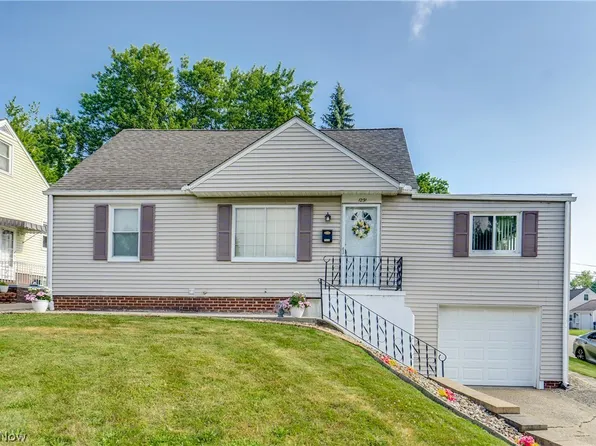 1231 Spangler St NE, Canton, OH 44714