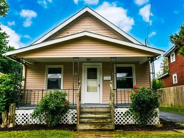 1203 Atwood Ave, Akron, OH 44301