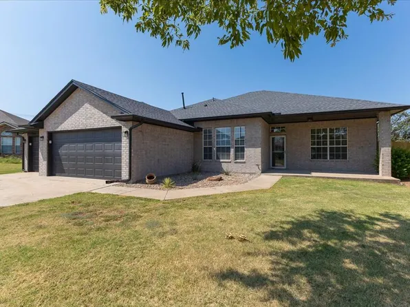 8901 Woodbend Dr, Del City, OK 73135