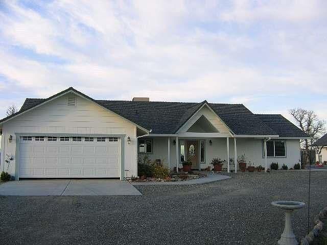 FrontView