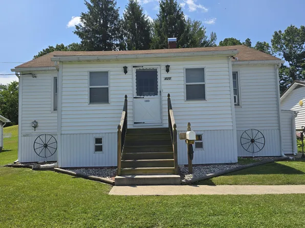 425 W Parrish St, Covington, VA 24426