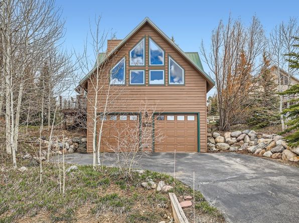 63 Idlewild Dr, Dillon, CO 80435