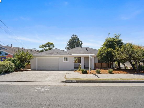 1239 S 58th St, Richmond, CA 94804