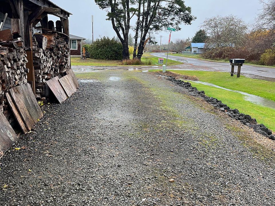 6810 Chattam Way, Ilwaco, WA 98624 Zillow