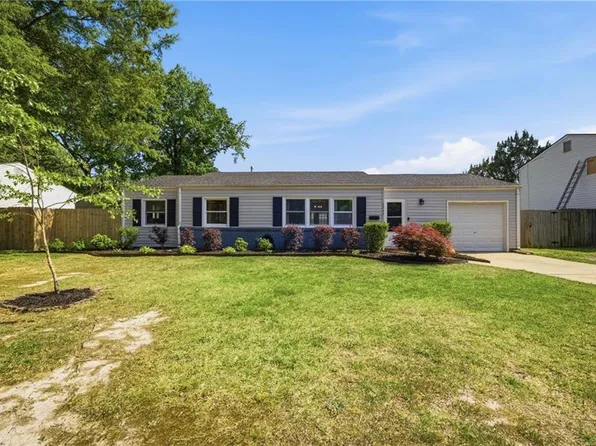 3045 Capital Hill Ln, Virginia Beach, VA 23452