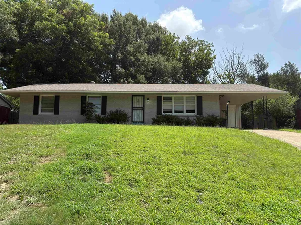 4514 Boeingshire Dr, Memphis, TN 38116