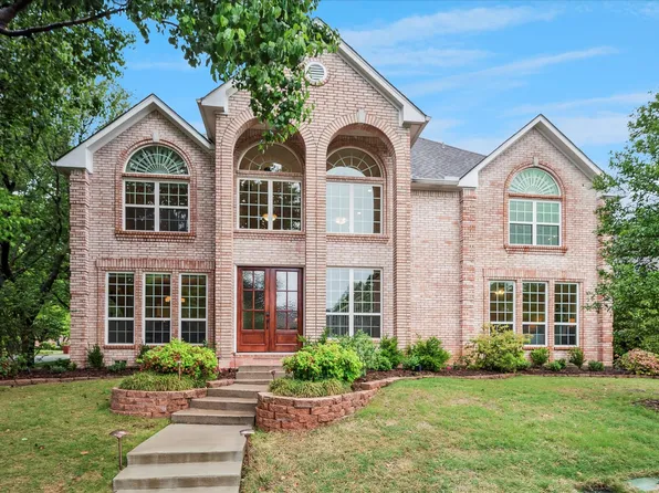 100 Soapberry Cir, Irving, TX 75063