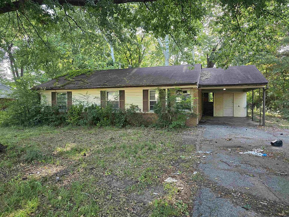 1st image of 5246 Lochinvar Dr