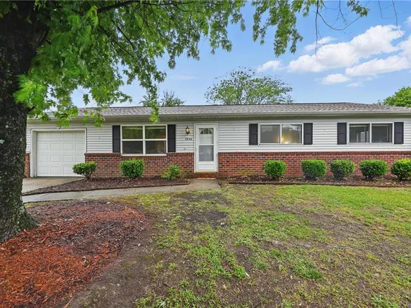 2944 Candlewood Cir, Chesapeake, VA 23324