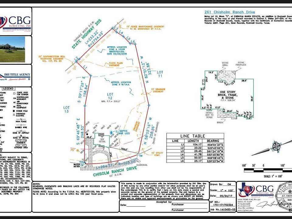 261 Chisholm Ranch Dr, Rockwall, TX 75032 MLS 20557739 Zillow