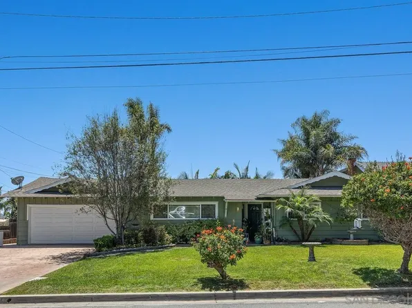 1431 Kurtz St, Oceanside, CA 92054