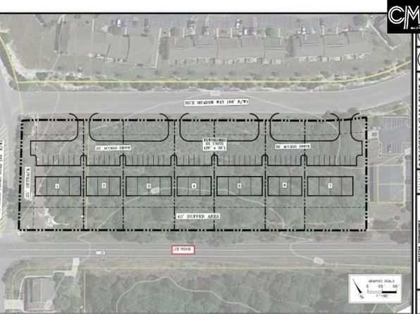 columbia-south-carolina-441978435 picture