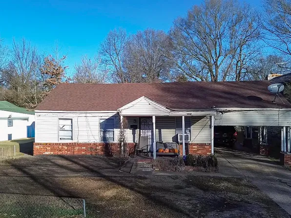 4248 Truman Rd, Memphis, TN 38108