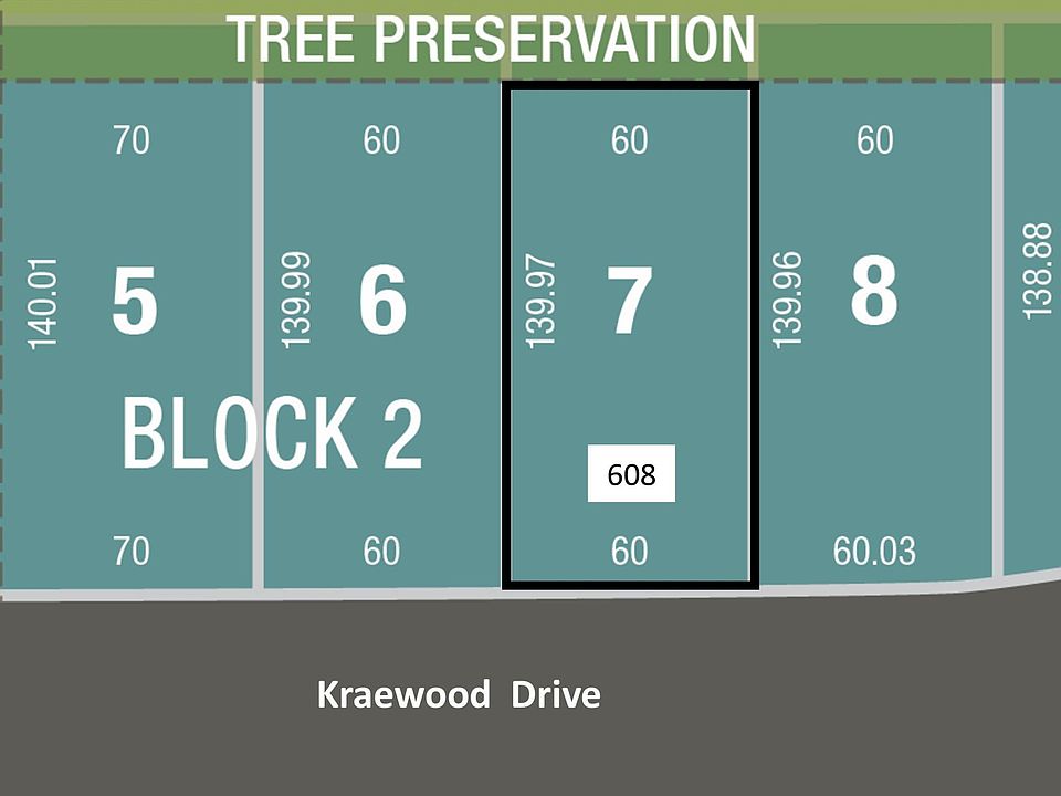 1st image of 608 Kraewood Dr