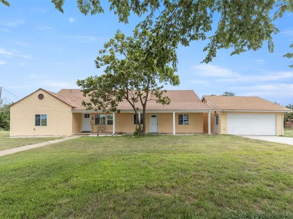 2830 W Georgia Ave, Chickasha, OK 73018