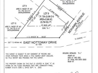 55 Acs E Nottoway Dr, Courtland, VA 23837