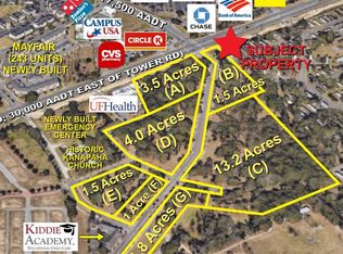 SW 75th St LOT A, Gainesville, FL 32608