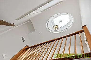 Rented by Streetwise NYC LLC