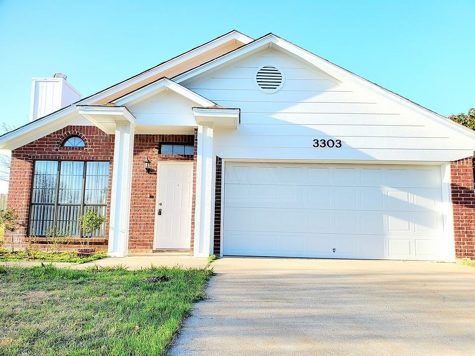 1st image of 3303 Rainforest Ln