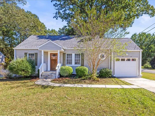 616 S Moore Rd, Chattanooga, TN 37412