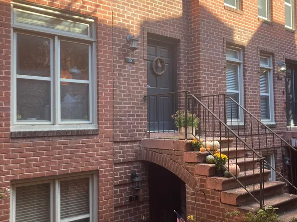 75 14th St NE, Washington, DC 20002