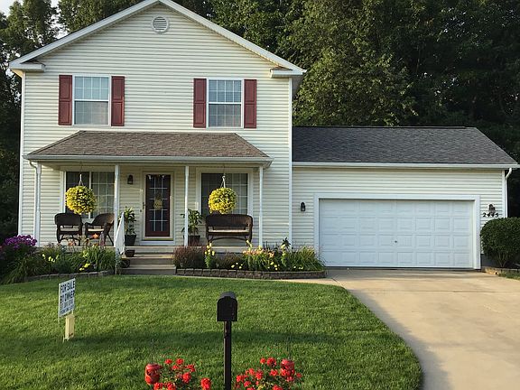 Front view of home