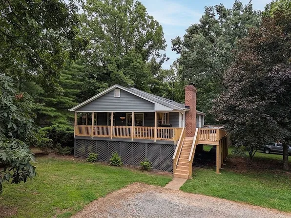 1024 Limerick Ln, Forest, VA 24551