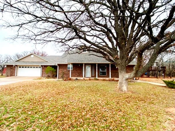 168716 N 2800th Rd, Duncan, OK 73533