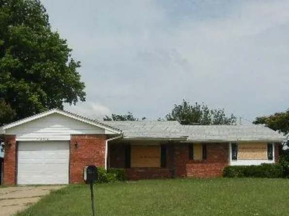 5404 S Independence Ave, Oklahoma City, OK 73119
