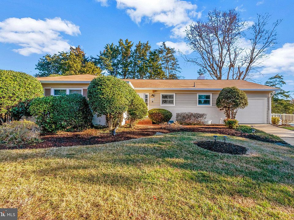 1st image of 4305 Ivanhoe Pl