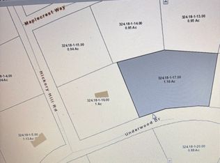 Underwood Dr #17, Otego, NY 13825