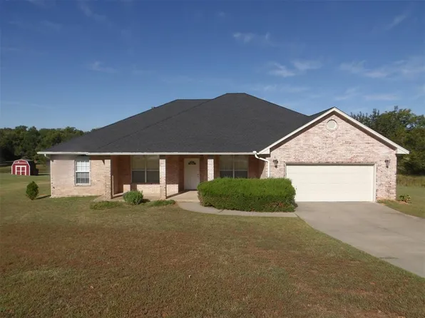 12915 Hedy Ave, Newalla, OK 74857
