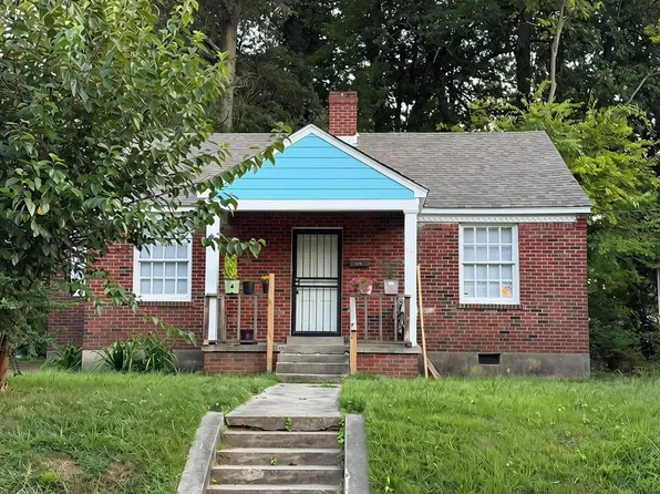 3761 Faxon Ave, Memphis, TN 38122