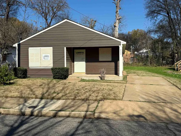 224 Ingle Ave, Memphis, TN 38109