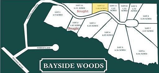 1st image of Lot 12 Woodland Drive