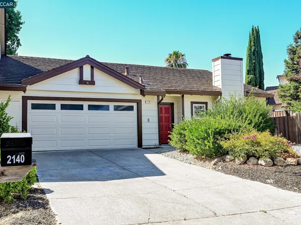 2140 Eastview Pl, Martinez, CA 94553