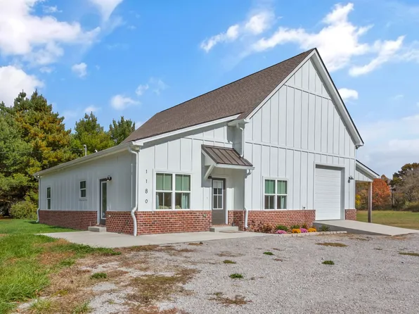 1180 Snell Rd, Lewisburg, TN 37091