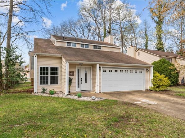 Hampton VA Real Estate - Hampton VA Homes For Sale | Zillow