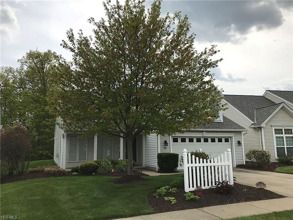 1st image of 383 Clearbrook Dr