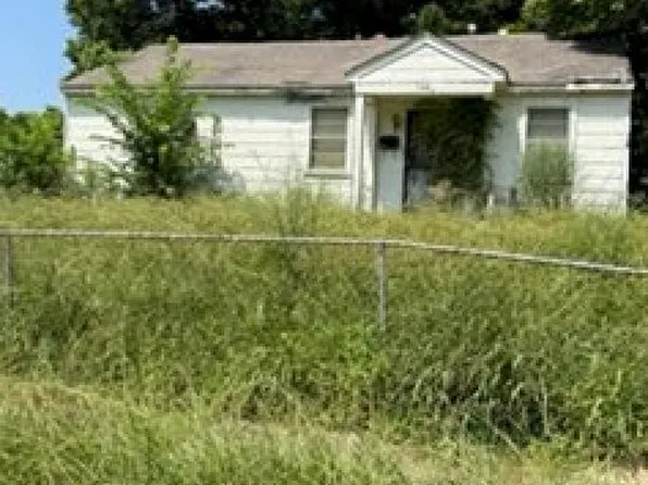 1993 Wynton St, Memphis, TN 38106