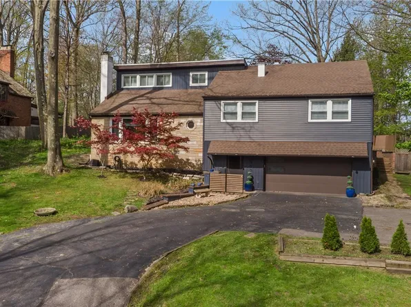1920 S Belvoir Blvd, South Euclid, OH 44121