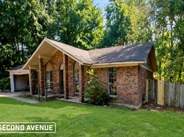 5349 Wythe Cv, Memphis, TN 38135