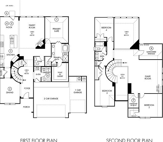 2nd image of 2231 Camden Arbor Trl
